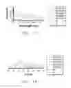 Fig. 02 - Synthesis of bimetallic nanoparticle catalysts using microwave irradiation