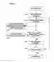 Fig. 09 - Wire electric discharge machine having function of moving from arbitrary retreat position in electric discharge state and returning to halt position