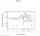 Fig. 02 - Solder material and bonded structure