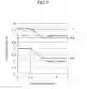 Fig. 07 - Solder material and bonded structure