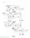 Fig. 02 - Method of maintaining apparatus for a syngas cooler