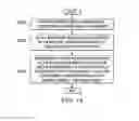 Fig. 19 - Automated system and method for smoothing wrinkled material