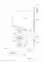 Fig. 11 - Color switching for three-dimensional printing