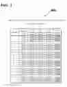 Fig. 04 - Flexible lightweight arc flash and flash fire resistant polyvinylchloride fabric and garments and methods therefor