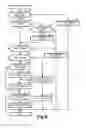 Fig. 09 - Liquid consuming apparatus