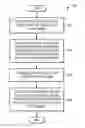 Fig. 01 - Optimization of drying for wet colorants in a printing system