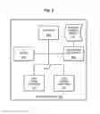 Fig. 06 - Optimization of drying for wet colorants in a printing system