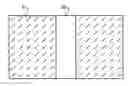 Fig. 01 - LAMINATING A BOOK COVER