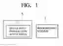 Fig. 02 - Bookbinding apparatus