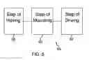 Fig. 05 - Tire Assembly