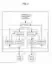 Fig. 03 - Propulsion control device and propulsion control method
