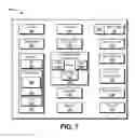 Fig. 08 - Vehicle battery data analysis service
