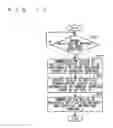 Fig. 12 - Apparatus, charging control apparatus, and information input/output apparatus