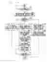 Fig. 16 - Apparatus, charging control apparatus, and information input/output apparatus