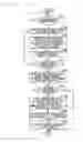 Fig. 20 - Apparatus, charging control apparatus, and information input/output apparatus