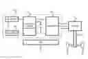 Fig. 01 - ELECTRICAL SOURCE CONTROL APPARATUS