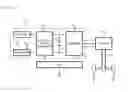 Fig. 02 - ELECTRICAL SOURCE CONTROL APPARATUS