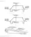 Fig. 04 - ELECTRICAL SOURCE CONTROL APPARATUS