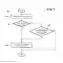 Fig. 04 - Vehicle headlight leveling control