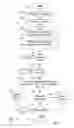 Fig. 15 - Selective proximity detection system and method