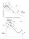 Fig. 04 - Designs and processes for using discrete stiffeners to create light, stiff and strong automotive structures