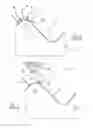 Fig. 04 - Process for securing discrete stiffeners to a panel