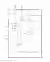 Fig. 01 - Method for acquiring signals such as signals representative of the state of contacts of a motor vehicle