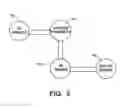 Fig. 04 - Motor vehicle state control system and method