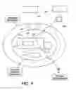 Fig. 05 - Motor vehicle state control system and method