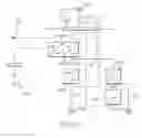 Fig. 15 - Power converter, generator and architecture for high efficiency auxiliary power unit