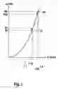 Fig. 04 - Method for operating a brake system for motor vehicles and a brake system in which the method is carried out
