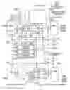 Fig. 01 - Device and method for controlling limited slip differential