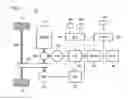 Fig. 02 - Hybrid vehicle
