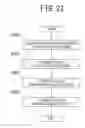 Fig. 23 - Vehicular acceleration suppression device