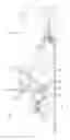 Fig. 02 - Operating strategy for hybrid vehicles for the implementation of a load point shift, a recuperation and a boost