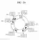 Fig. 05 - Wearable device and method of operating the same