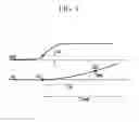 Fig. 04 - Method of determining driving tendency and system of controlling shift using the same