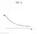 Fig. 05 - Method of determining driving tendency and system of controlling shift using the same
