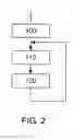 Fig. 03 - Method for determining energy efficiency of an energy system in a hybrid vehicle