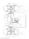 Fig. 04 - WALKING CONVEYANCE CART