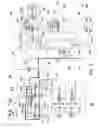 Fig. 06 - Charge pressure circuit arrangement for steering control for a vehicle