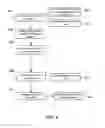 Fig. 07 - Charge pressure circuit arrangement for steering control for a vehicle