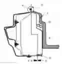 Fig. 01 - Method of manufacturing a vehicle and vehicle