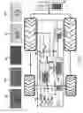 Fig. 08 - TRACTOR CONTROL SYSTEM