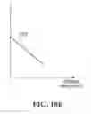 Fig. 24 - Endless track for traction of a vehicle