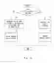 Fig. 16 - INVERTED VEHICLE AND LOAD DETECTION DEVICE