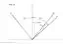 Fig. 08 - Jet propelled watercraft
