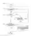 Fig. 12 - Jet propelled watercraft