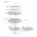 Fig. 16 - Jet propelled watercraft