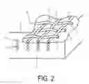 Fig. 03 - Fiber Reinforcement Layer for Conveyor Belts